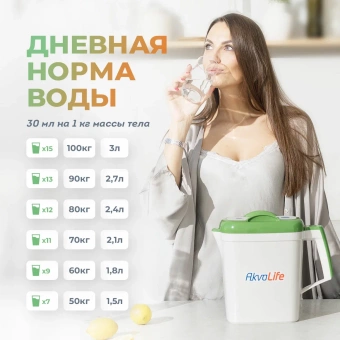 Ионизатор-очиститель воды Akvalife Lite