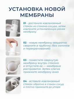 Комплект мембран для Ионизатора воды AkvaLife (модель с 2026 года)