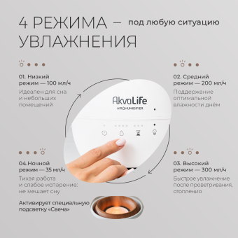 Увлажнитель воздуха AkvaLife