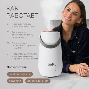 Увлажнитель воздуха AkvaLife