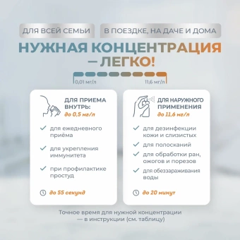 Ионизатор воды Аквалайф мини Серебро