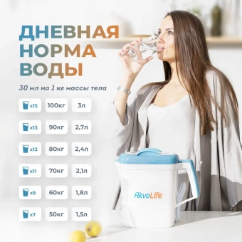 Ионизатор воды Аквалайф