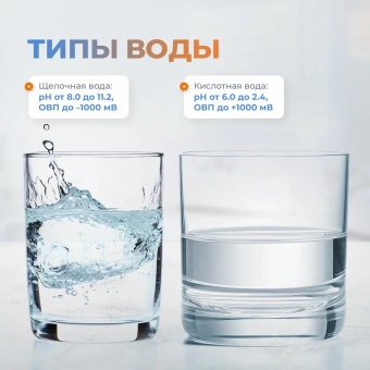 Ионизатор-очиститель воды Akvalife mini